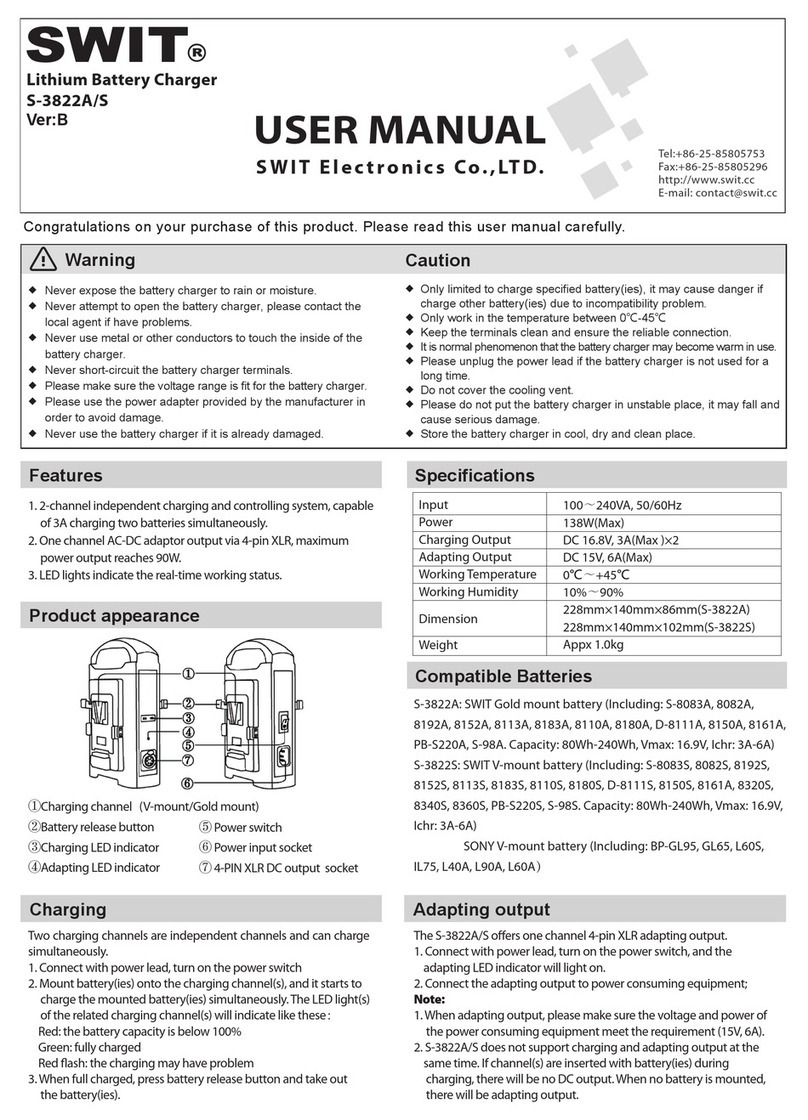 SWIT S-3822A User manual