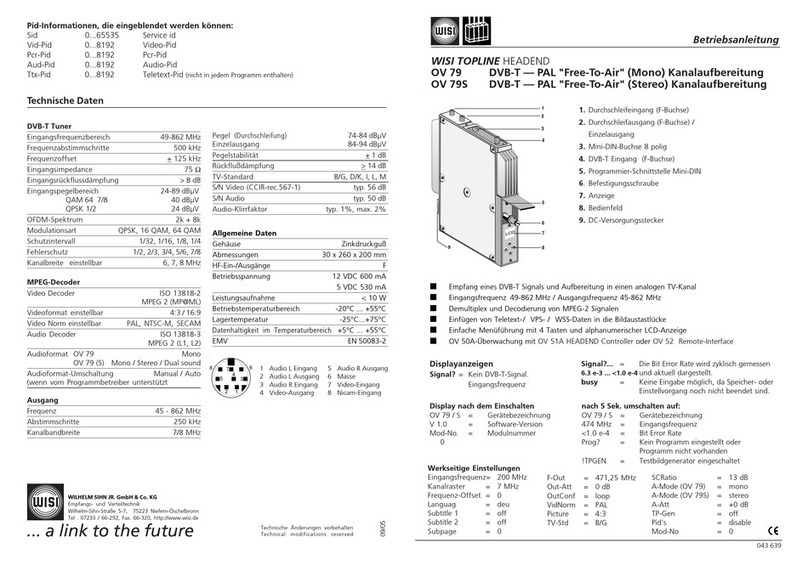 Wisi OV 79 operating instructions