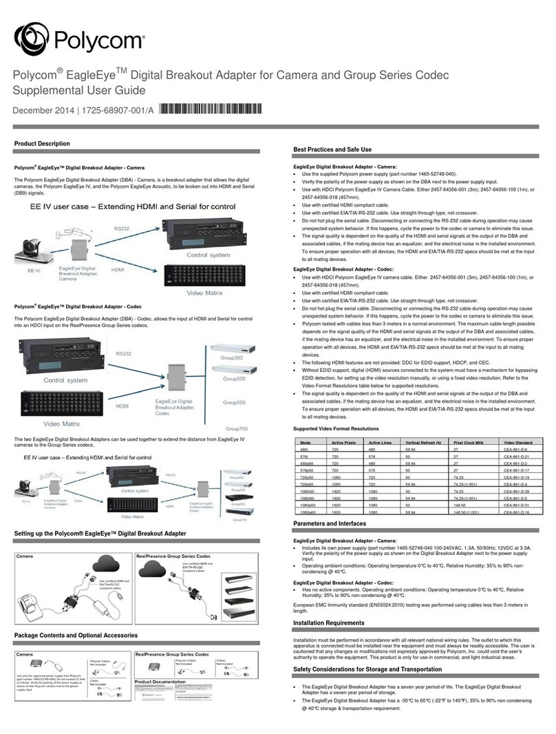 Polycom EagleEye Digital Breakout Adapter Supplemental user guide