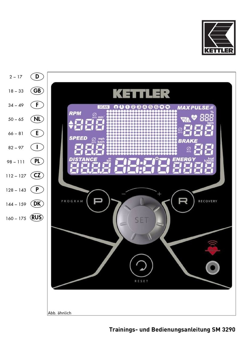 Kettler SM 3290 User manual