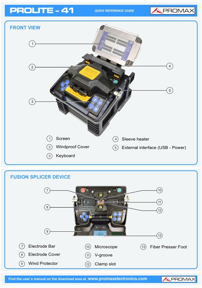 Promax Prolite-41 Quick reference guide