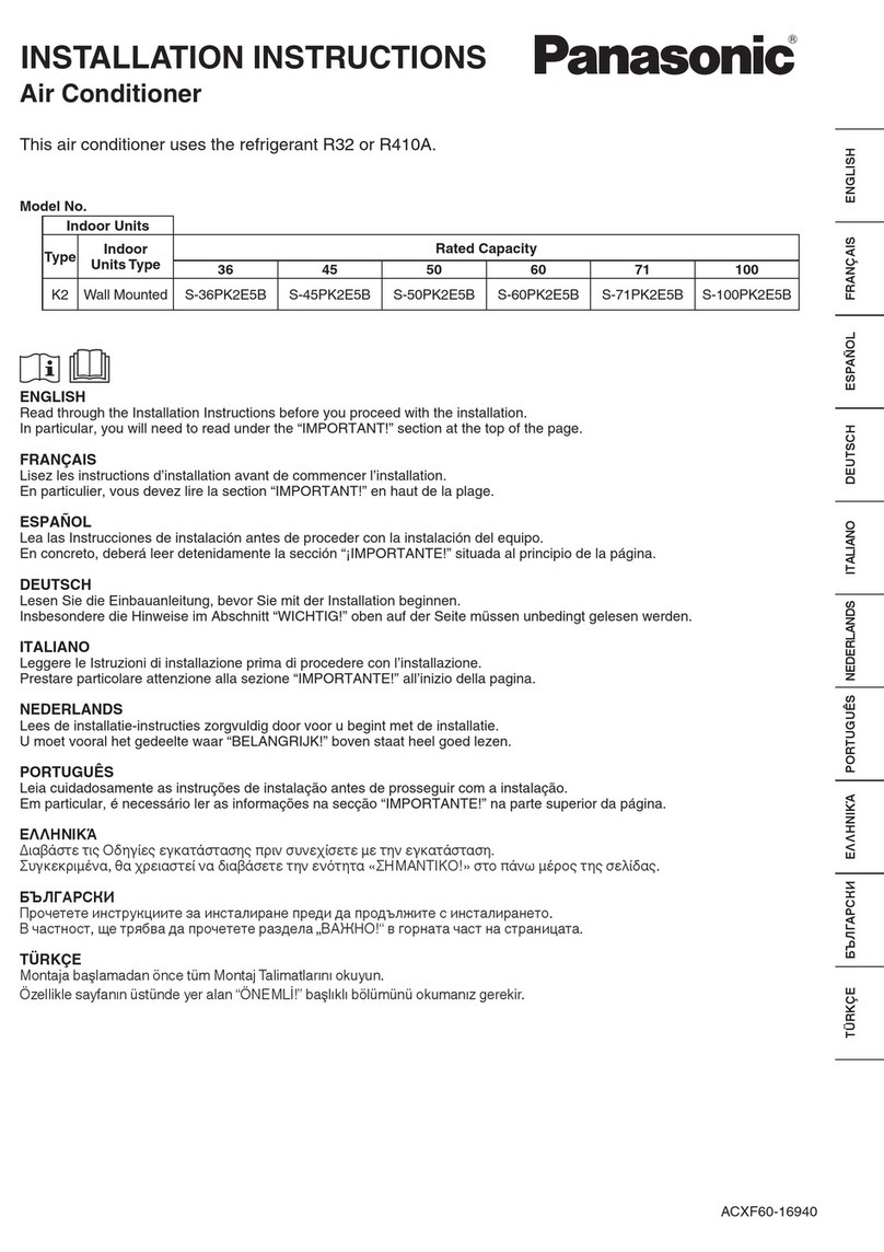 Panasonic S-36PK2E5B User manual