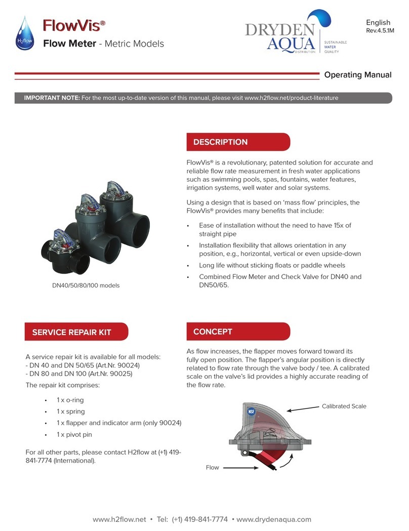 H2flow FlowVis DN50 operating manual H2flow FlowVis DN50 operating manual
