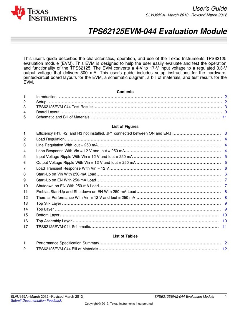 Texas Instruments TPS62125EVM-044 User manual