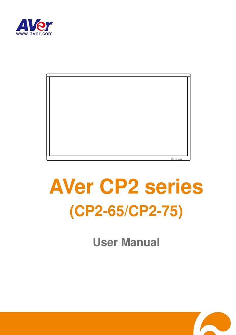 AVer CP2 Series User manual