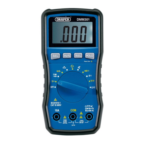 Draper 300 Series User manual Draper 300 Series User manual