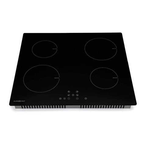 Euro Chef EUC-IN61S user manual
