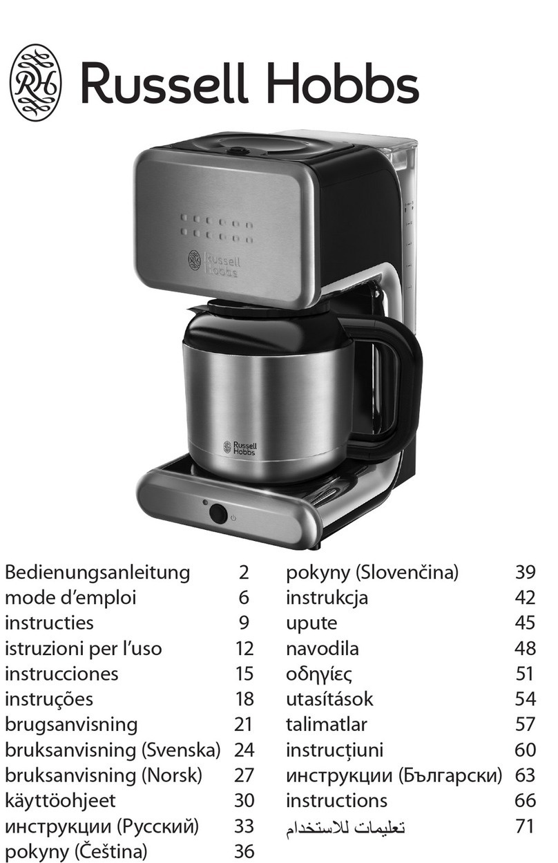 Russell Hobbs 20181 User manual