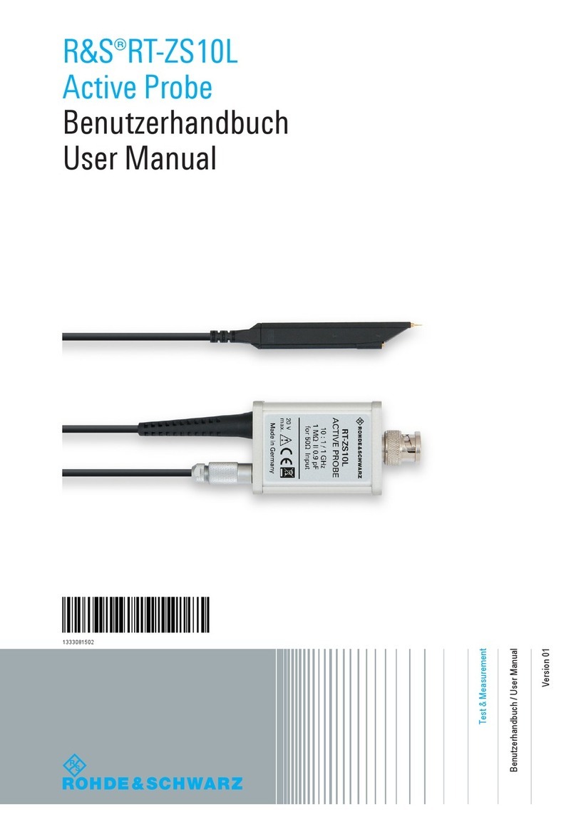 Rohde & Schwarz RT-ZS10L User manual
