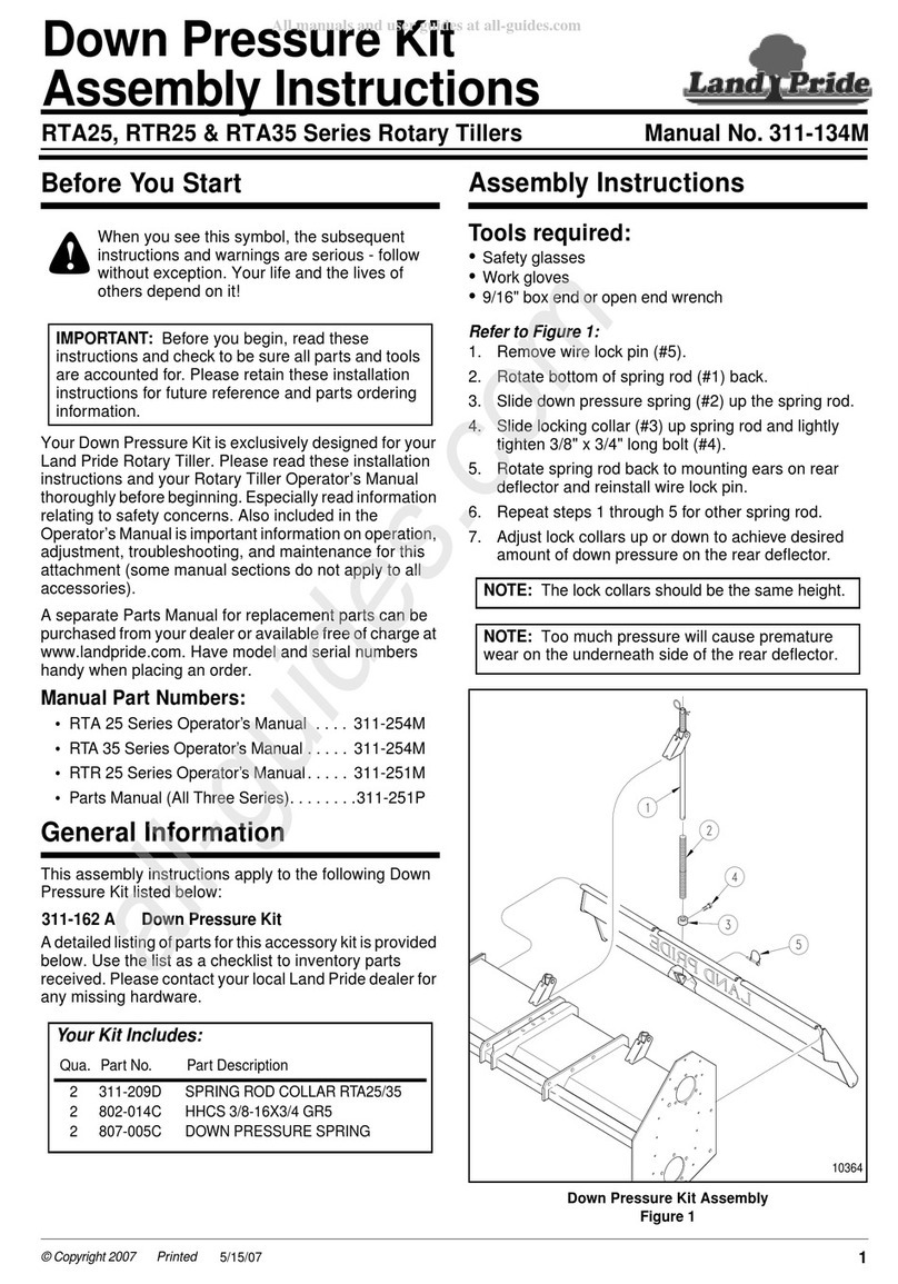 Land Pride RTA25 Series Assembly instructions