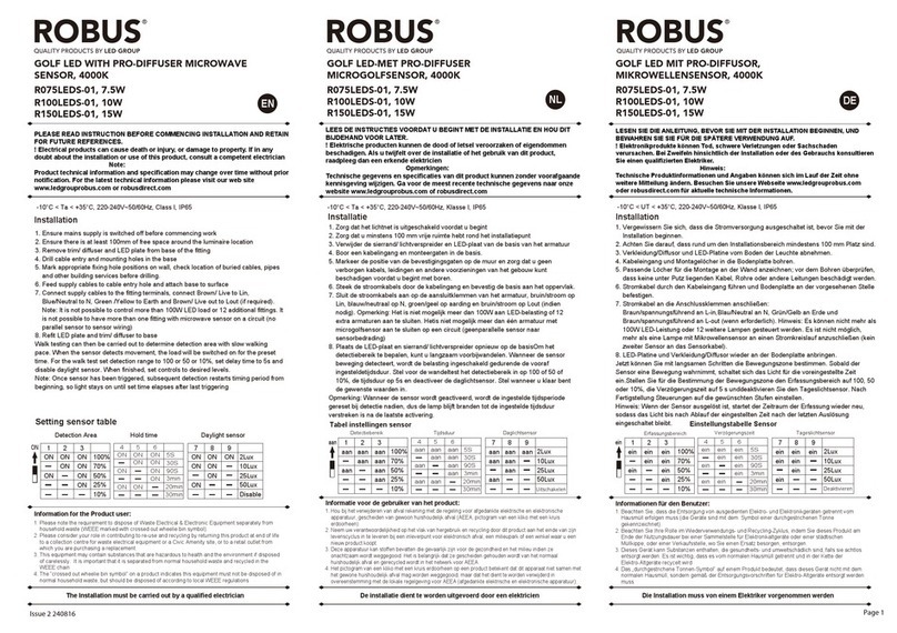 Robus Golf R075LEDS-01 quick start guide
