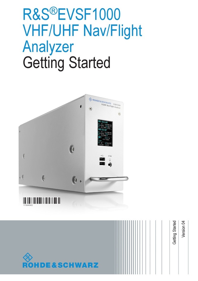 Rohde & Schwarz EVSF1000 Getting started