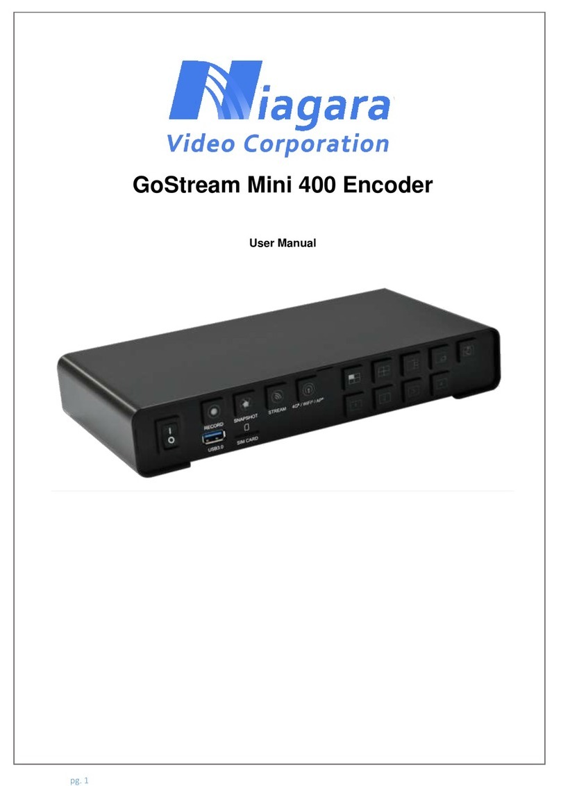 Niagara GoStream Mini 400 Series user manual