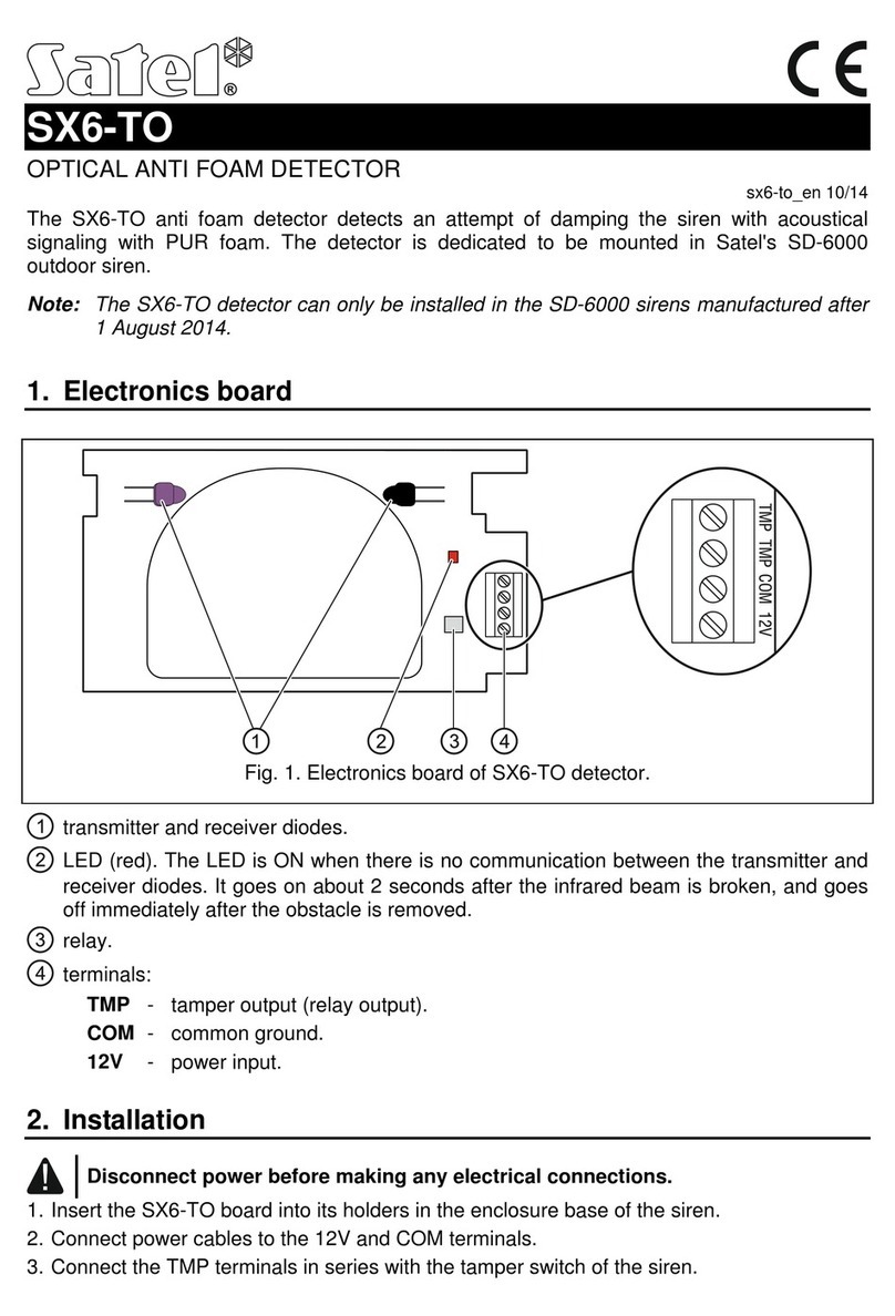 Satel SX6-TO User manual
