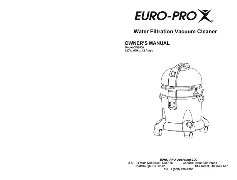 EUROPRO CW250H owner's manual