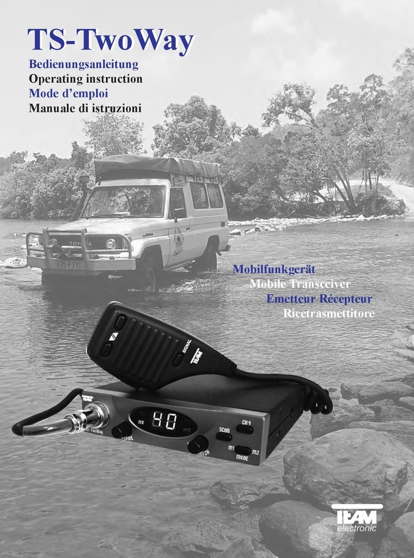 Team TS-TwoWay Series Operating	 instruction