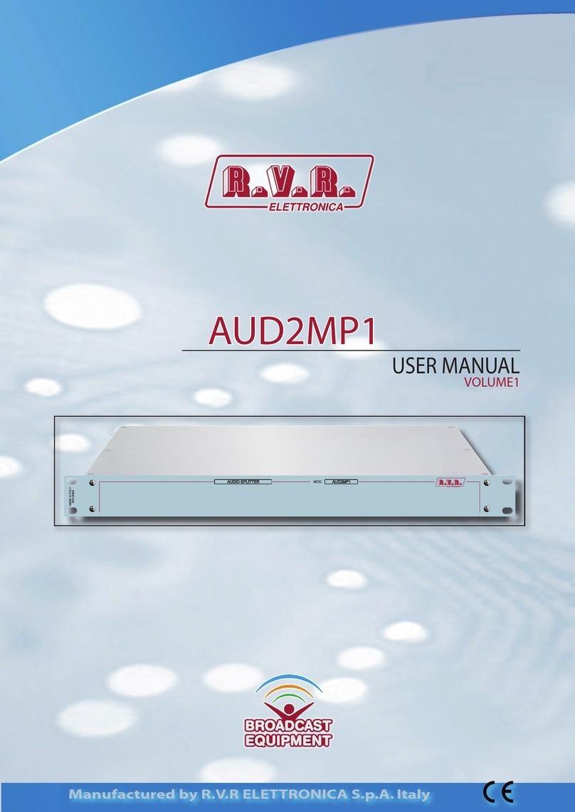 R.V.R. Electronica AUD2MP1 User manual