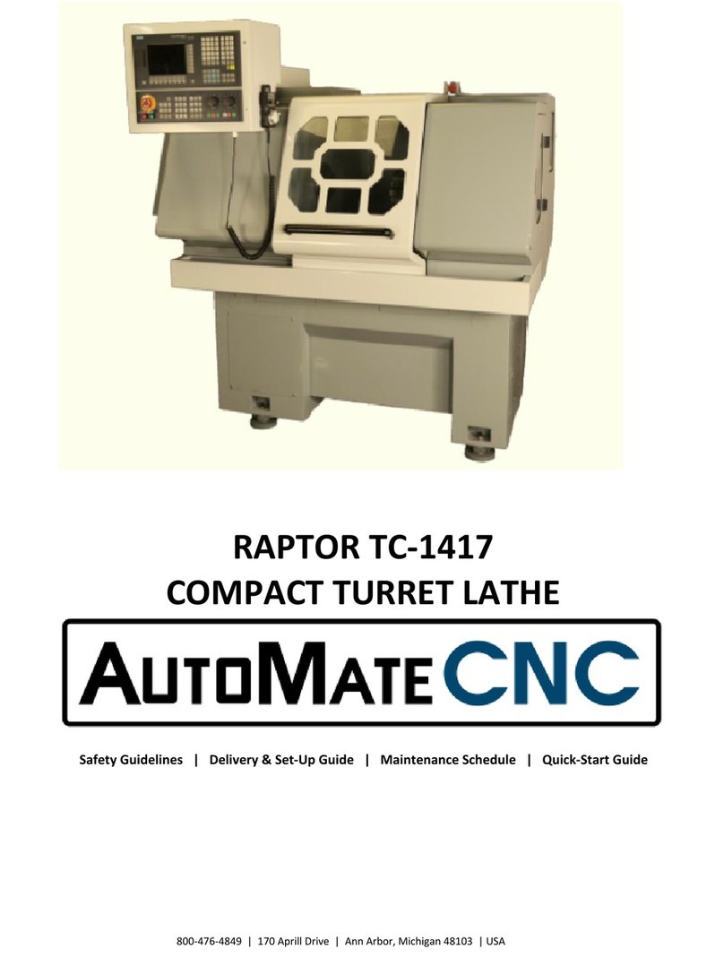 Auto Mate Raptor TC-1417 manual