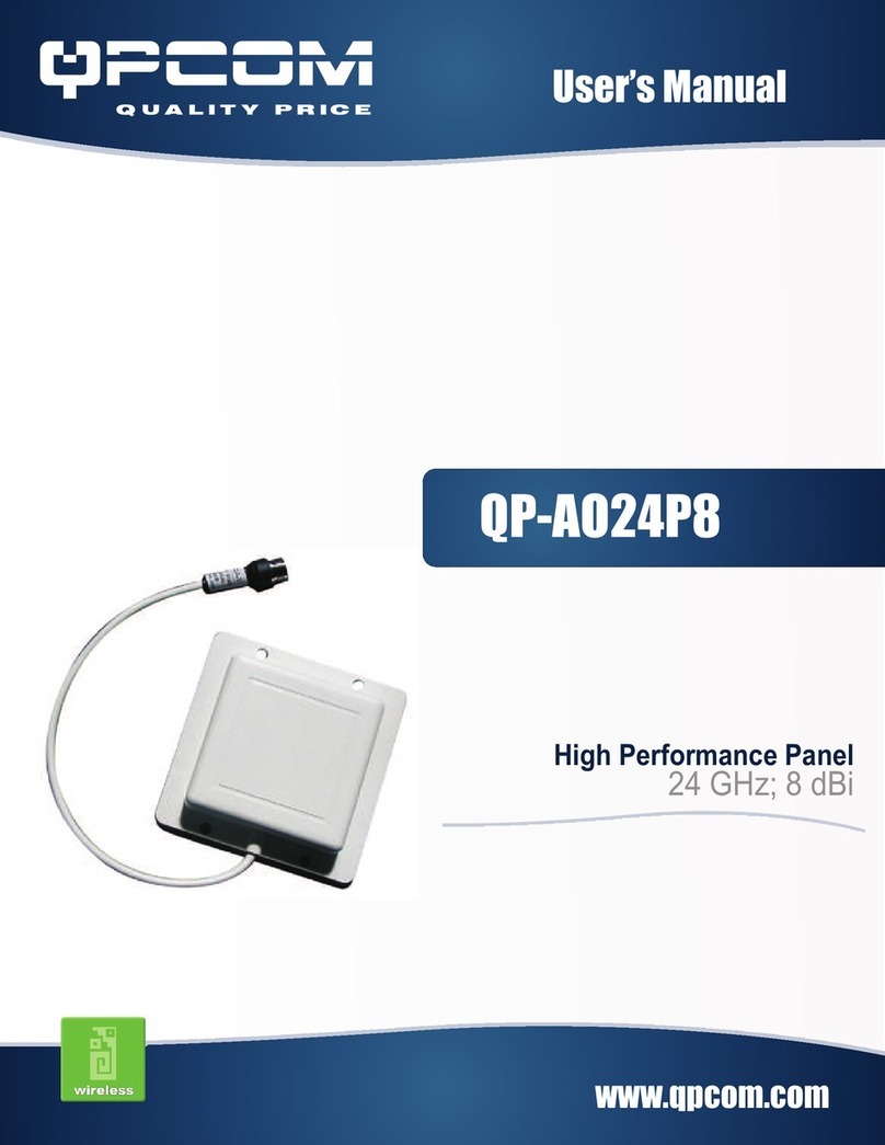 qpcom QP-AO24P8 Series user manual