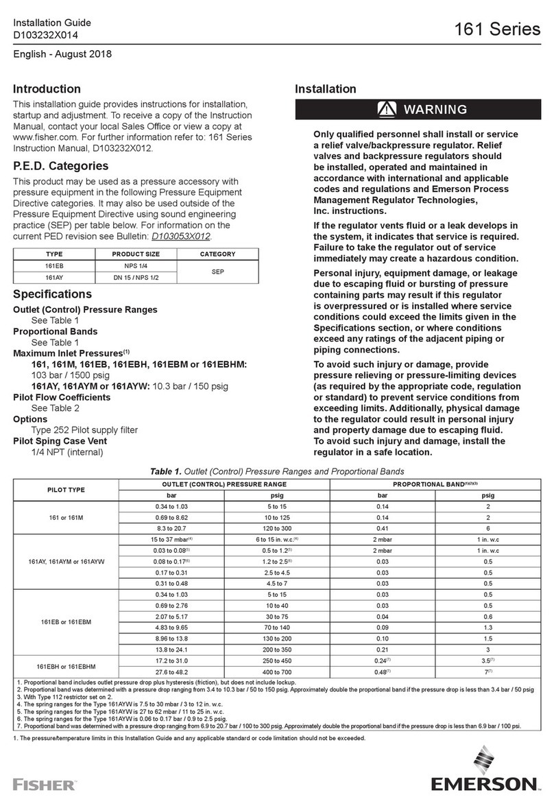 Emerson Fisher 161 Series installation guide