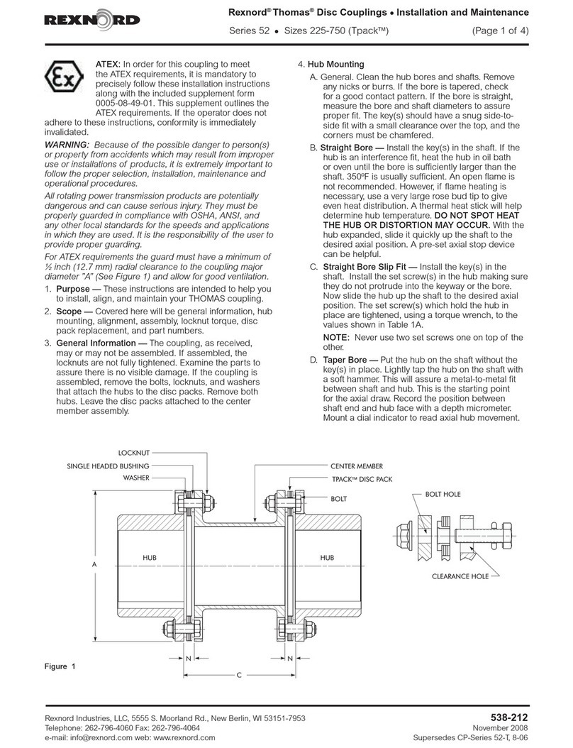 Rexnord Thomas Tpack 52 Series Instruction Manual