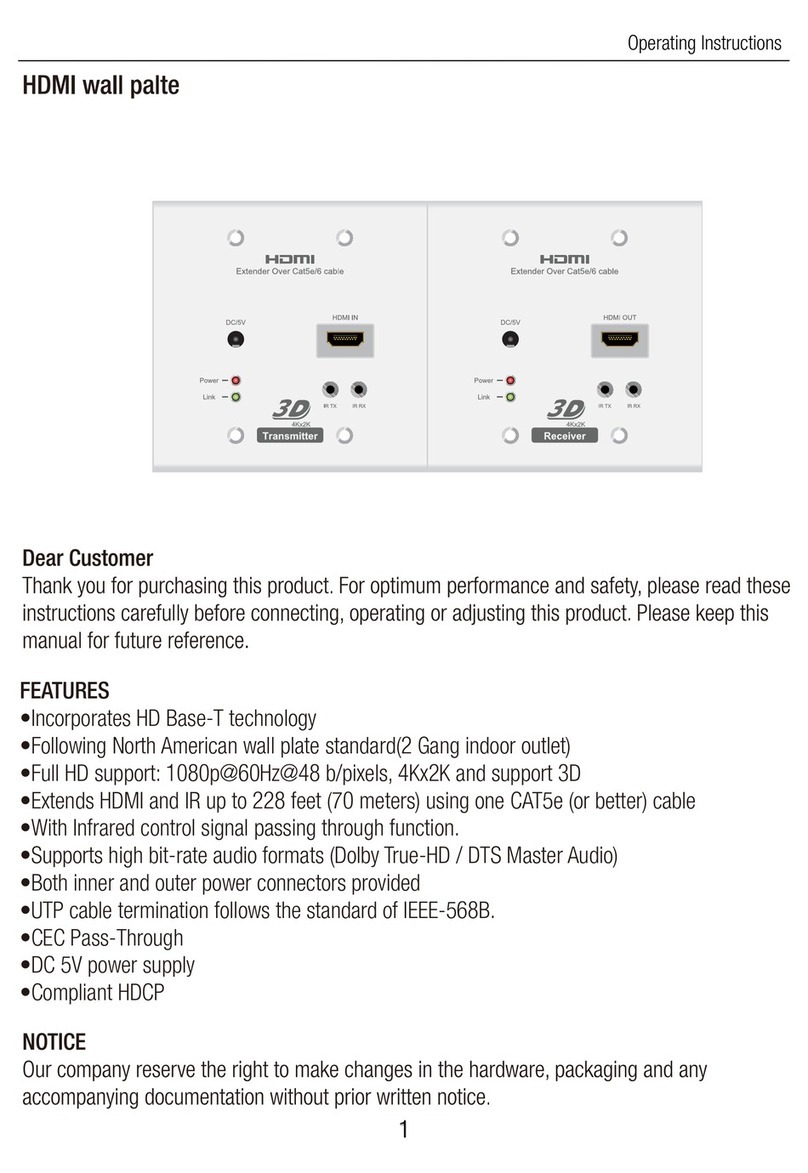 Foxun SX-EW70 User manual