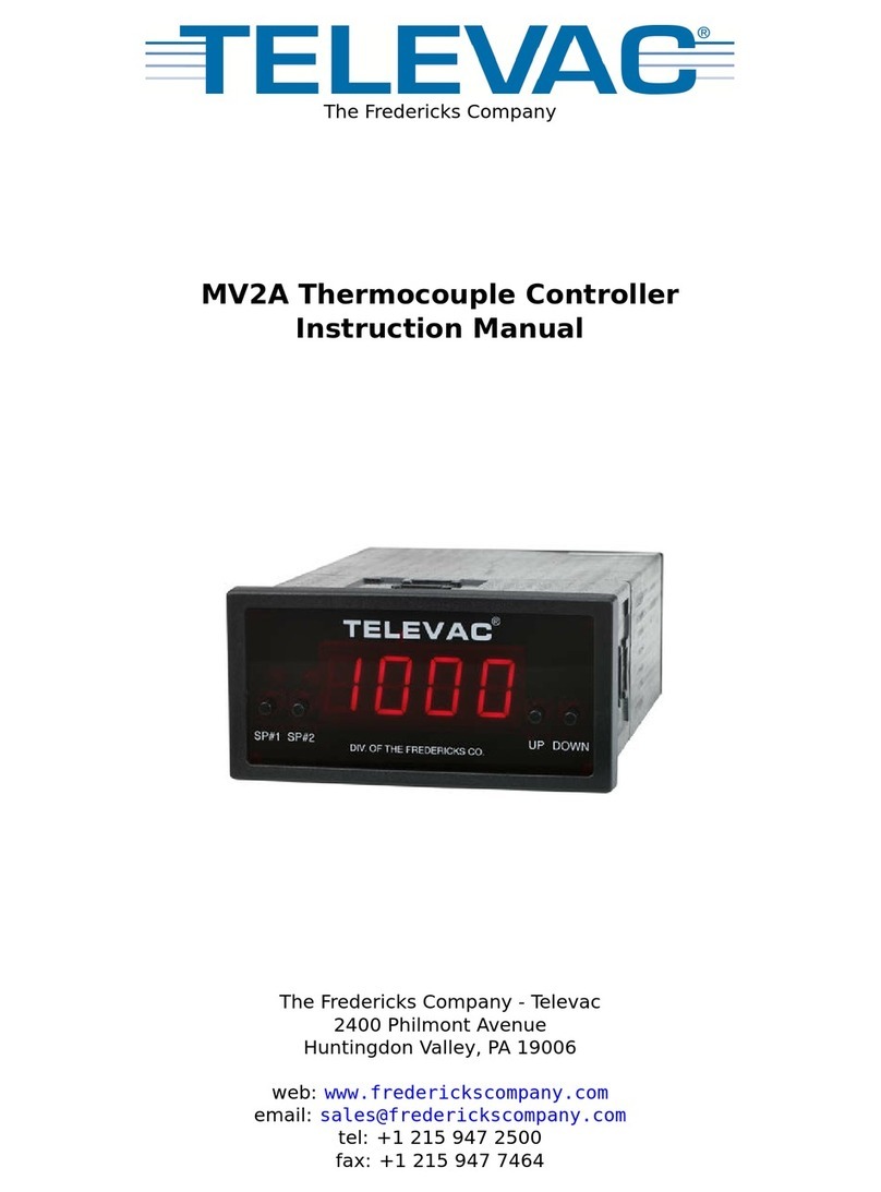 TELEVAC MV2A instruction manual
