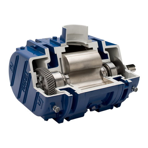 Tuthill TI850 Operating instructions