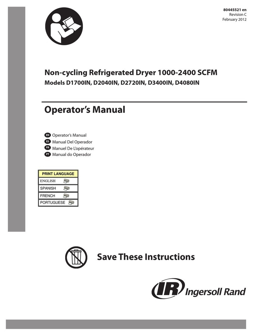 Ingersoll-Rand D1700IN Operator's manual