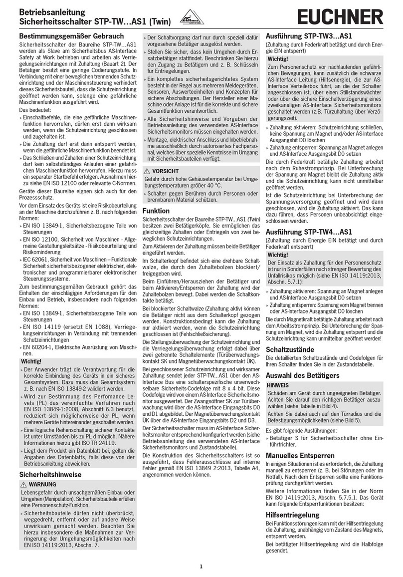 EUCHNER STP-TW AS1 Series User manual