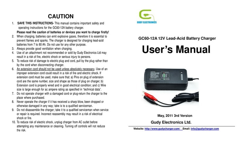 Gudy Electronics GC60-12A User manual