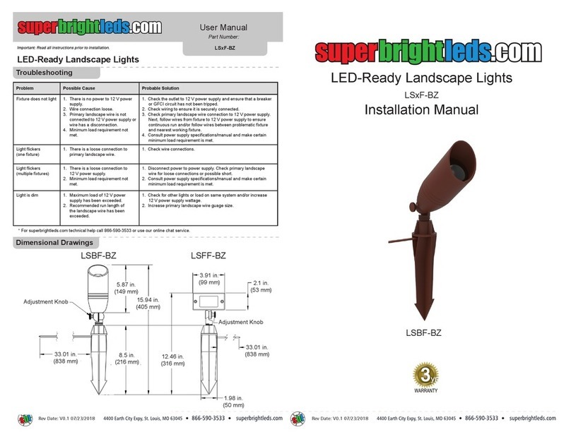 superbrightleds LSBF-BZ installation manual superbrightleds LSBF-BZ installation manual