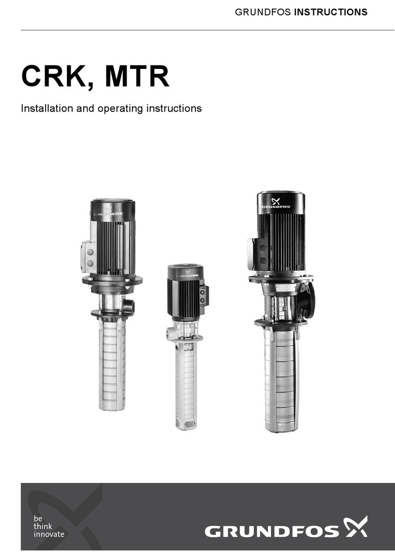 Grundfos CRK Series User manual
