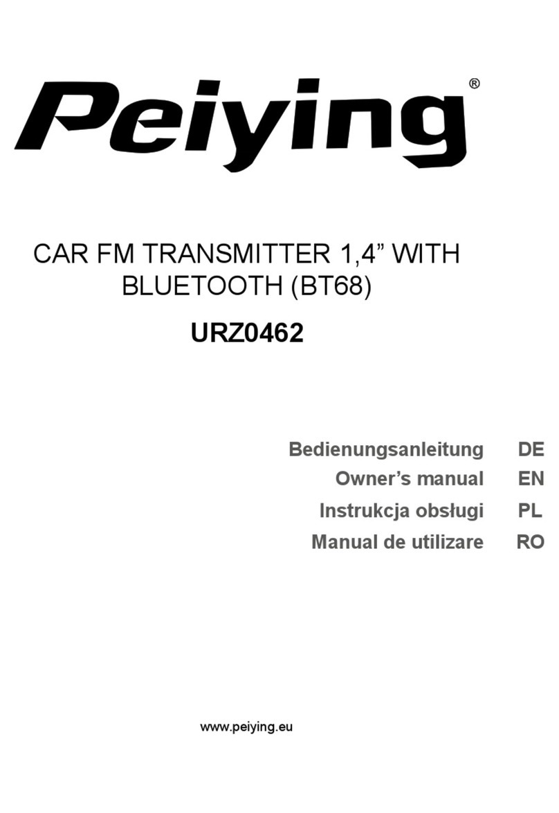 Peiying URZ0462 User manual