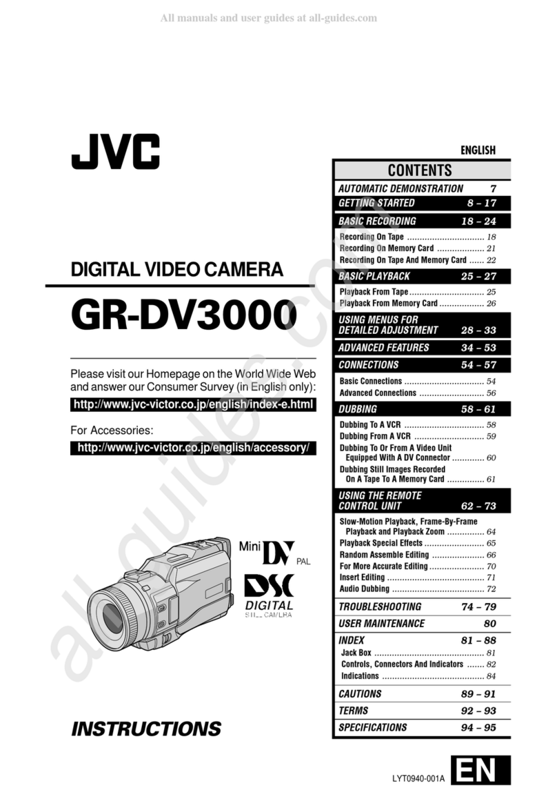 JVC GR-DV3000 User manual