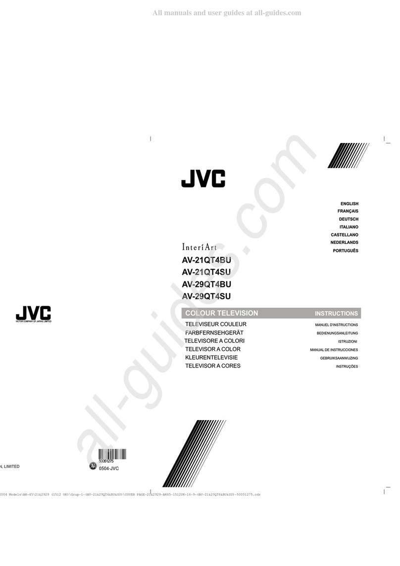 JVC InteriArt AV-21QT4BU User manual