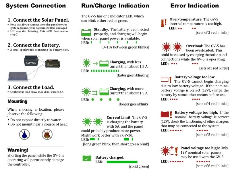 Genasun GV-5 Training manual