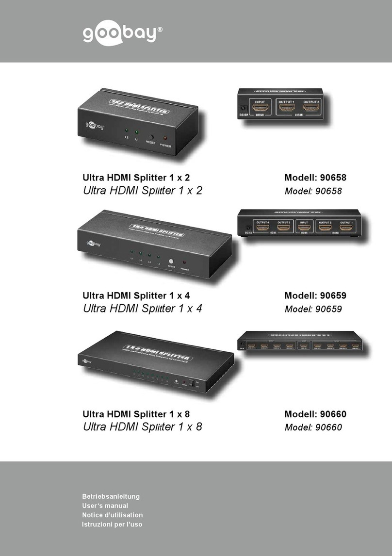 Goobay 90658 user manual