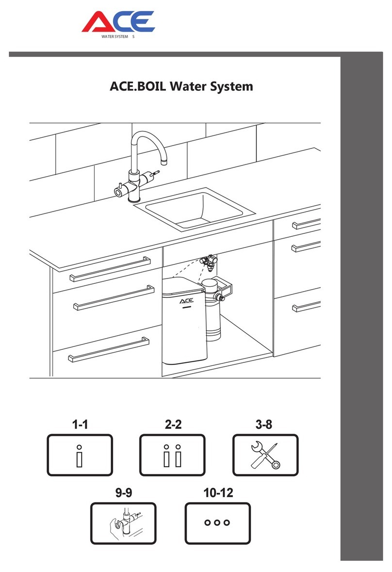 Ace ACE.BOIL User manual