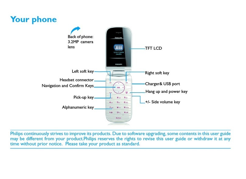 Philips Xenium F515 user manual