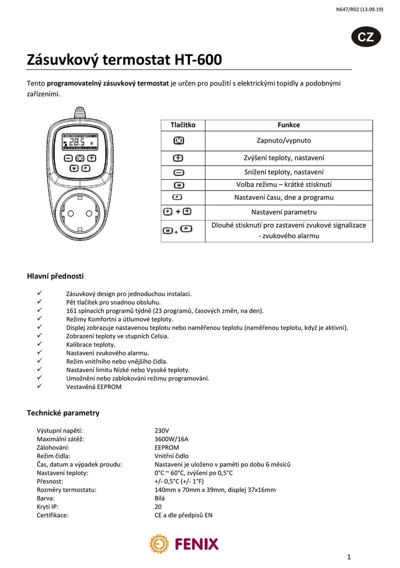 Fenix HT-600 User manual