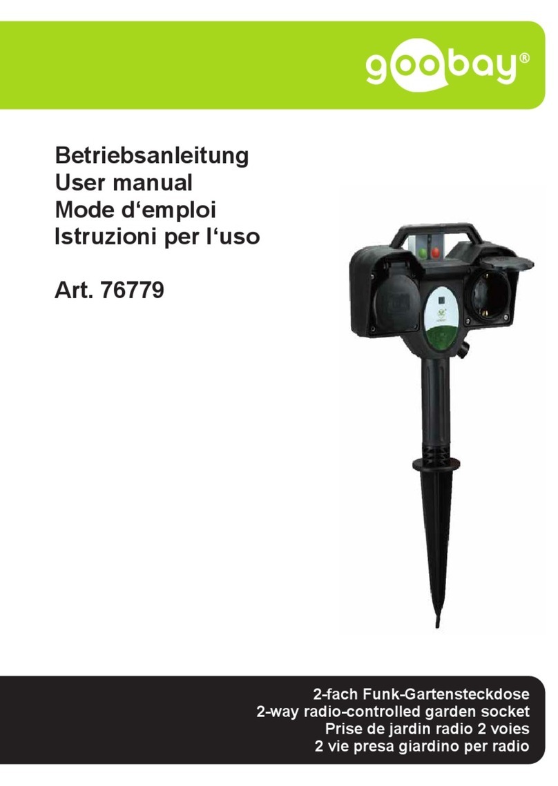 Goobay 76779 User manual