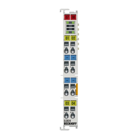 Beckhoff EL2124 Operator's manual