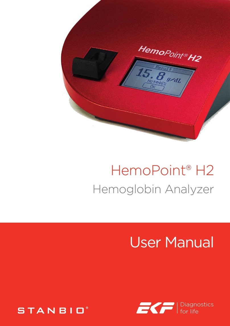 EKF Diagnostics Stanbio HemoPoint H2 user manual