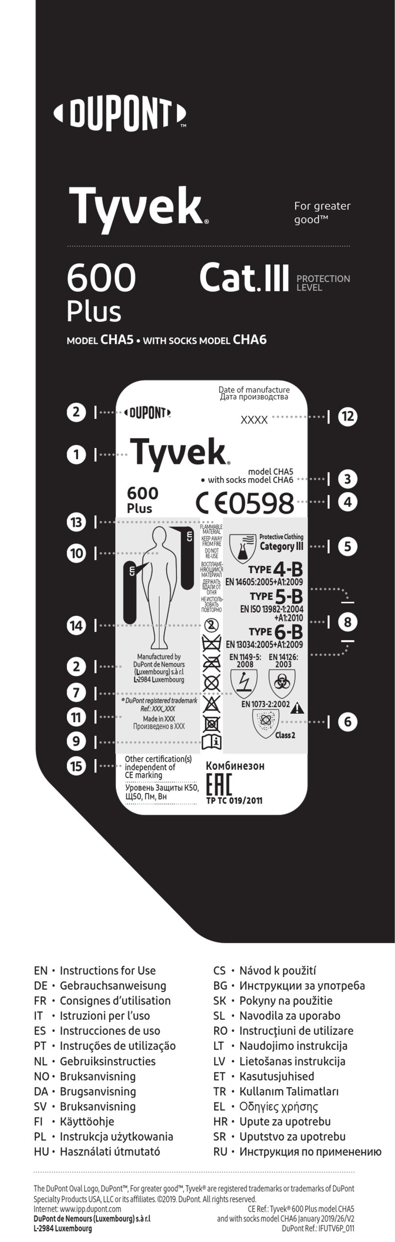 Dupont Tyvek 600 Plus CHA5 Instructions for use