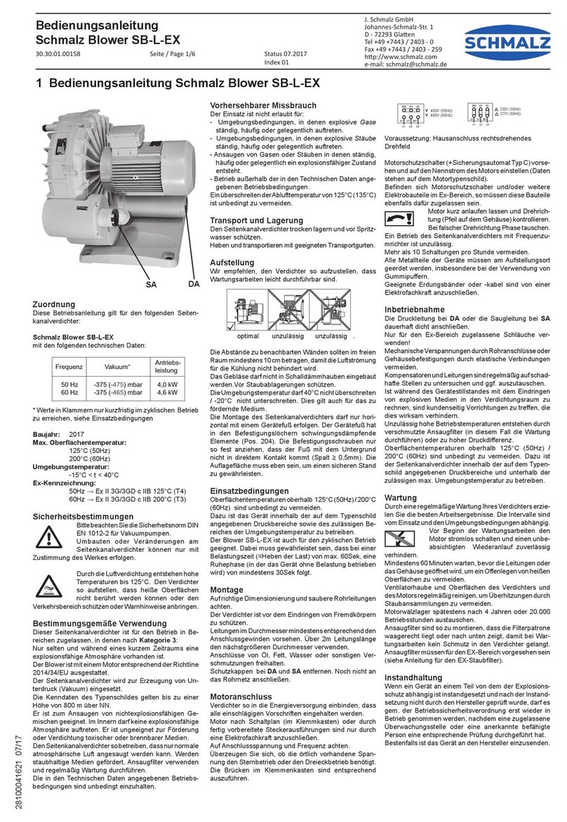 Schmalz SB-L-EX operating instructions
