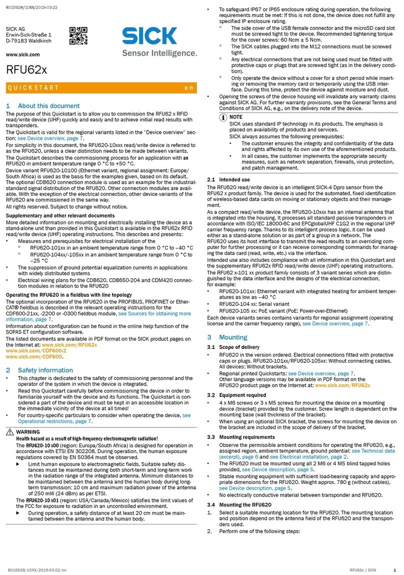 SICK RFU62 Series User manual