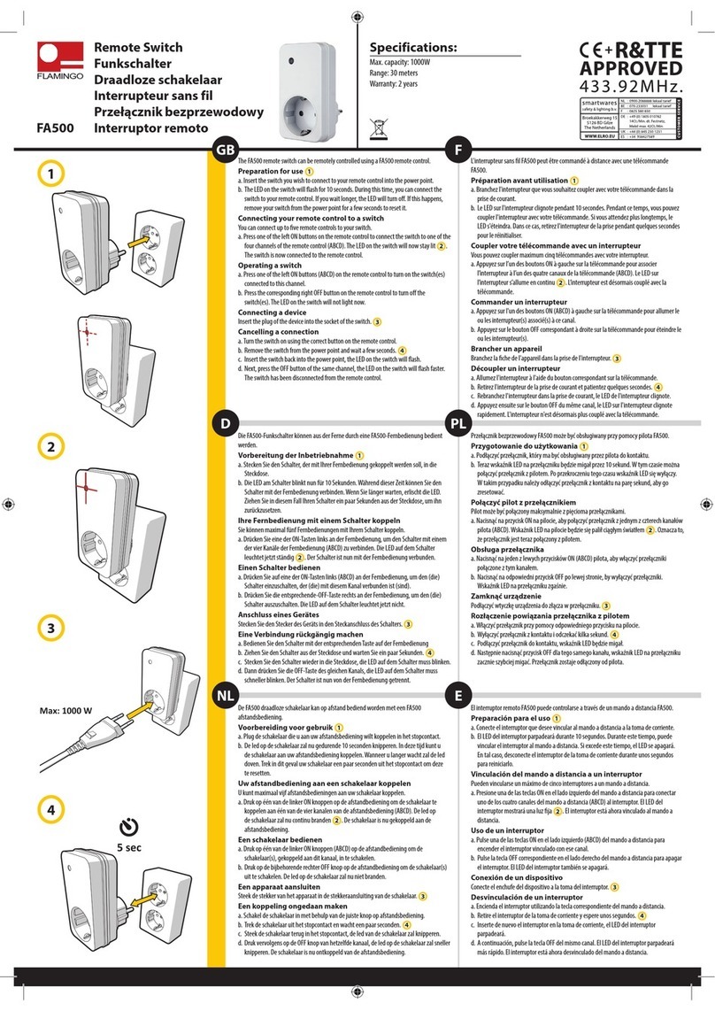 Flamingo FA500 User manual