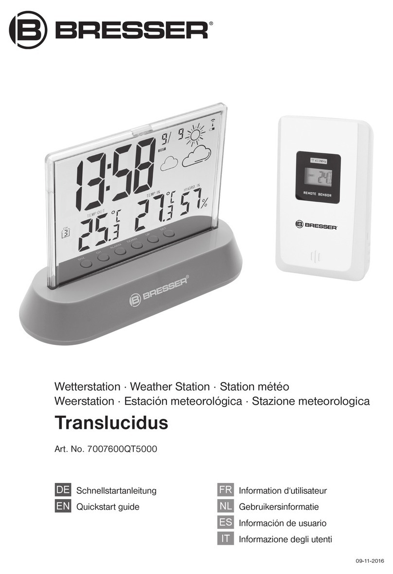 Bresser Translucidus quick start guide