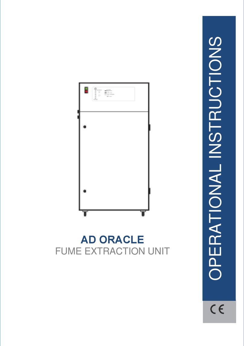 Bofa AD ORACLE Operational instructions